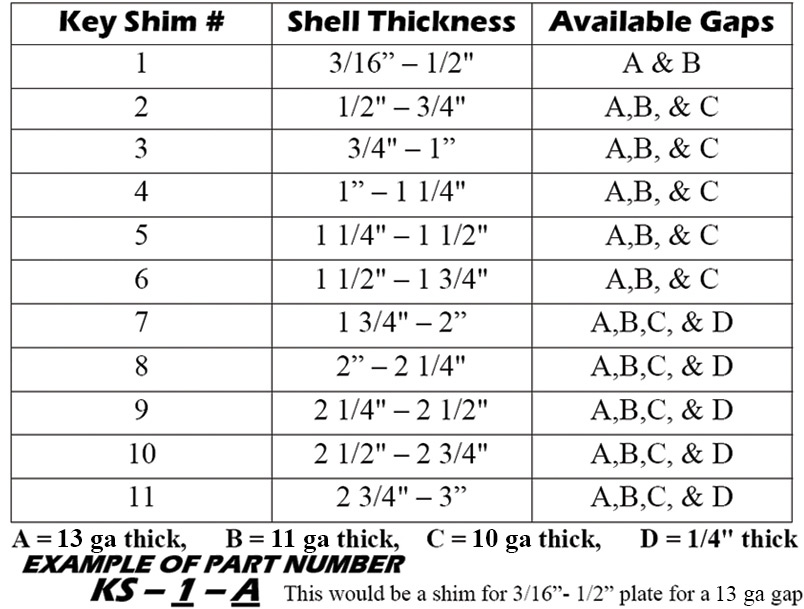 Fit Up Gear Key Shim